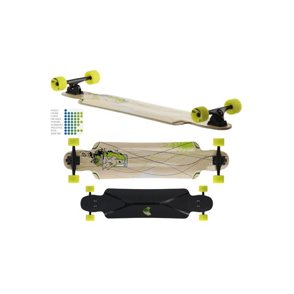 Dubbele Kicktail